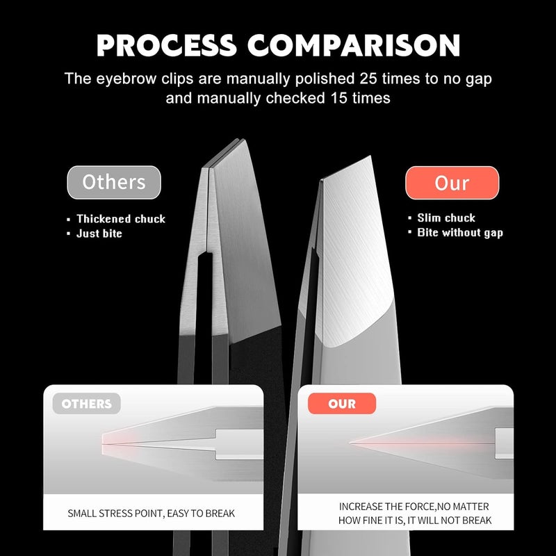 ZERNBER Tweezers Set - Professional Stainless Steel Slant Tweezers, Precision Tweezers Set for Shaping Eyebrows, Great Beauty Tools for Facial Hair, Ingrown Hair, Blackhead Removal(2Pcs Slant Tweezer) - Image 5